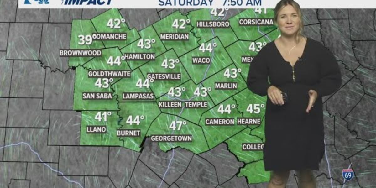 From 80s to 60s North Texas Braces for Thanksgiving Cooldown After Warm, Sunny Weekend (1)