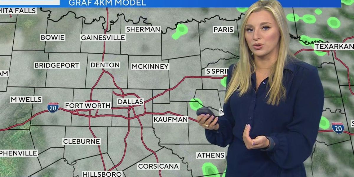 Mild Saturday in North Texas, Severe Weather Risks and Cold Front Move In for Sunday and Monday