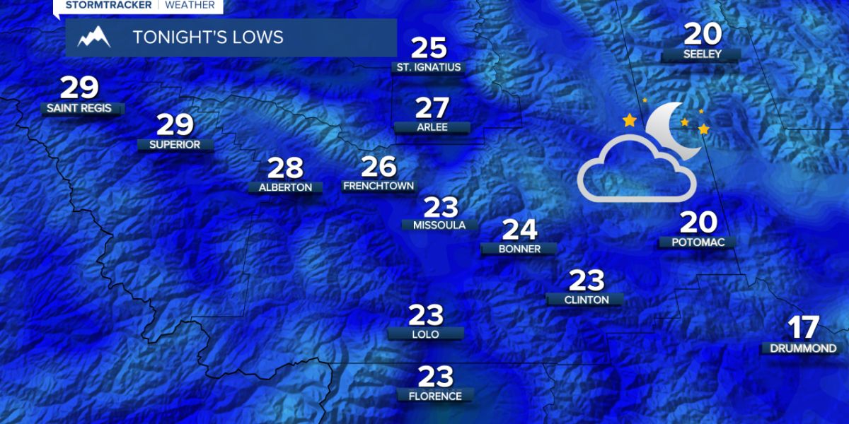 Montana Weather Forecast CLEAR SKIES TONIGHT, COLD LOWS and Precipitation Expected Over the Weekend