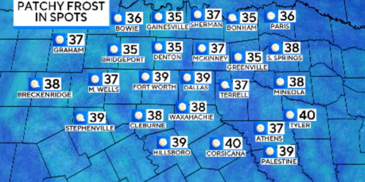 North Texas Faces COLD MORNINGS AND 80-DEGREE WEEKEND, Thanksgiving Weather Looking Mild (1)