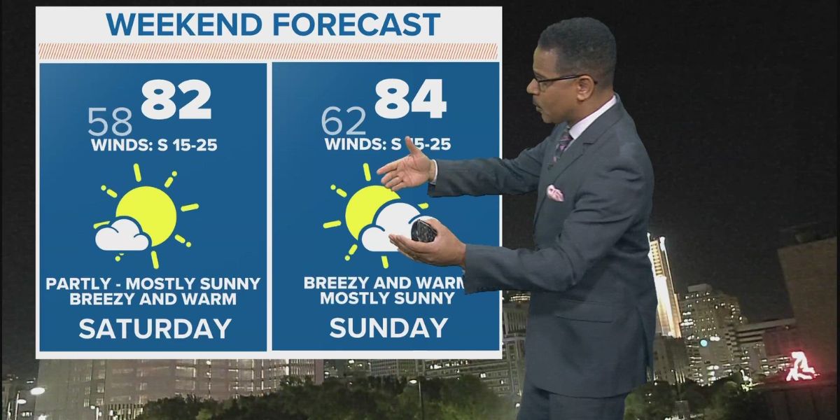 North Texas Weekend Forecast: Sunny Friday, Breezy Saturday, and Rain on Sunday