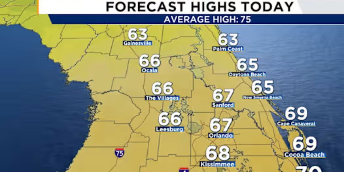 South Florida Begins the Week With a Warming Trend as Highs Return to the 80s