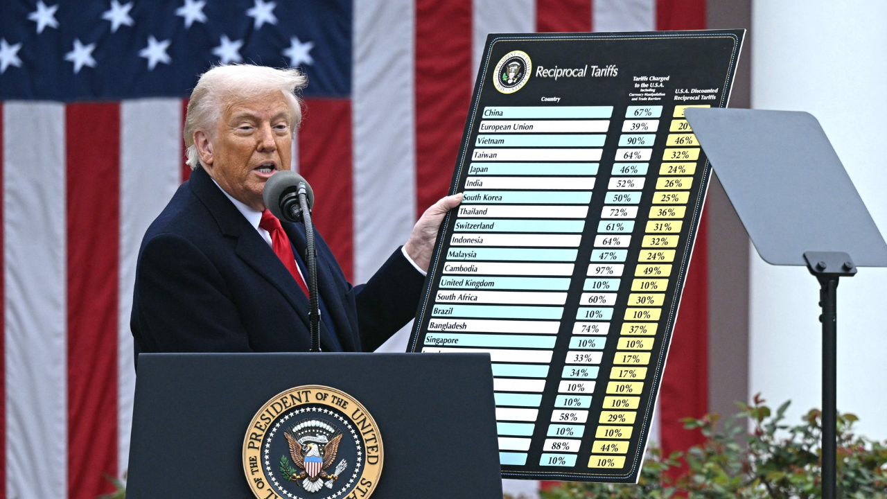 Trade Court Rules President Trump’s Tariffs Exceed Legal Authority, Blocks Their Enforcement